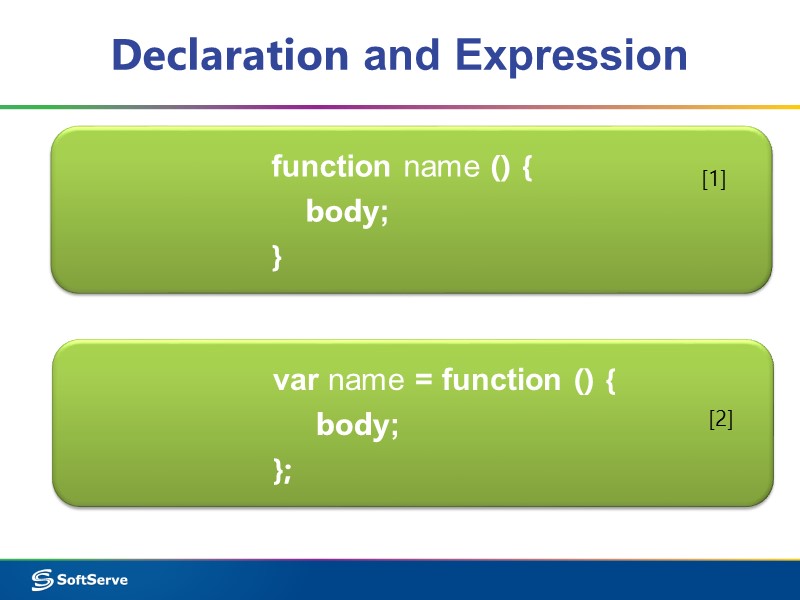 Declaration and Expression function name () {     body; } 